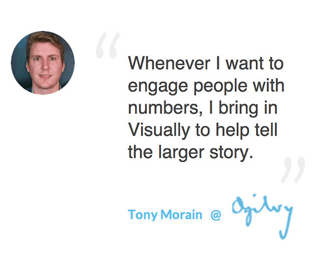 網(wǎng)站登陸頁(yè) 網(wǎng)站策劃 網(wǎng)站設計 用戶(hù)需求 登陸頁(yè)設計