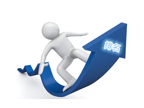 網(wǎng)站優(yōu)化外鏈和收錄哪個(gè)更重要？ 