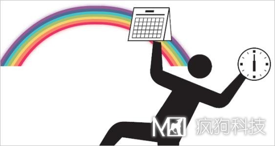 整站優(yōu)化和關(guān)鍵詞優(yōu)化有什么區別？