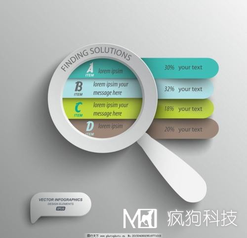 網(wǎng)站優(yōu)化之手段圖片排名優(yōu)化的技巧！